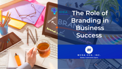 The Power of Branding: Transforming Businesses Across Industries