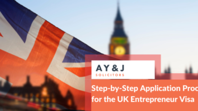 Step-by-Step Application Process for the UK Entrepreneur Visa