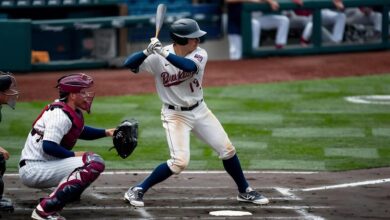 Virginia Tech Baseball: A Comprehensive Look at the Season Outlook