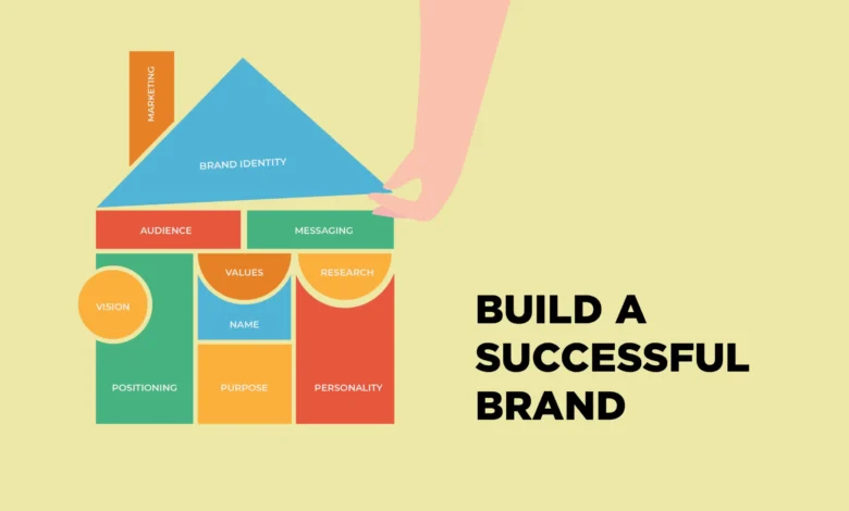 Crafting a Winning Branding Strategy: A Comprehensive Guide to Building Your Brand Identity