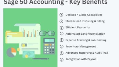 Key Benefits of Hiring a Sage Accountant for Your Company