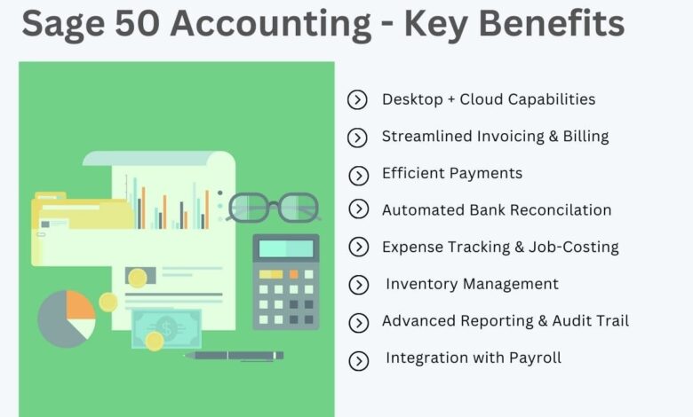 Key Benefits of Hiring a Sage Accountant for Your Company