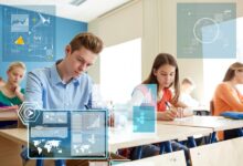 Transforming Education with Paperless Classrooms