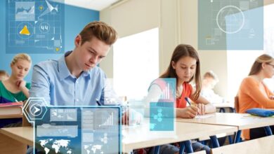 Transforming Education with Paperless Classrooms