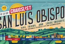 The Ultimate Guide to Using Craigslist San Luis Obispo: Tips Tricks and Local Insights