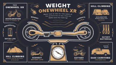 Onewheel XR Weight: A Comprehensive Guide to Understanding Its Impact on Performance and Portability