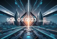 SOA OS23: Transforming Enterprise Architecture with Next-Gen Service Integration