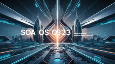 SOA OS23: Transforming Enterprise Architecture with Next-Gen Service Integration