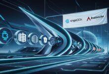 Crypto30x.com and Avalanche: Unlocking the Potential of the Next-Gen Blockchain Ecosystem