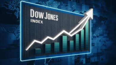 Dow Jones Today: Resilience Amid Geopolitical Tensions and Fed Uncertainty